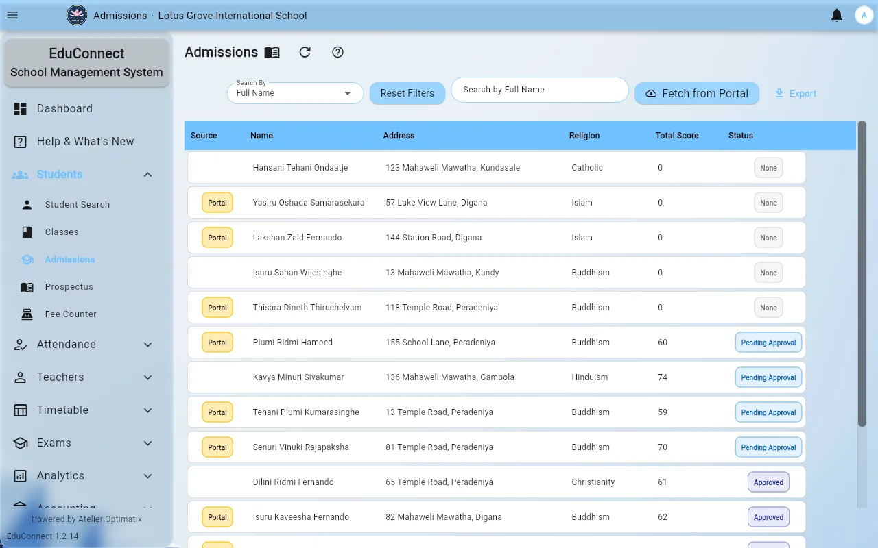 flow admissions pipeline