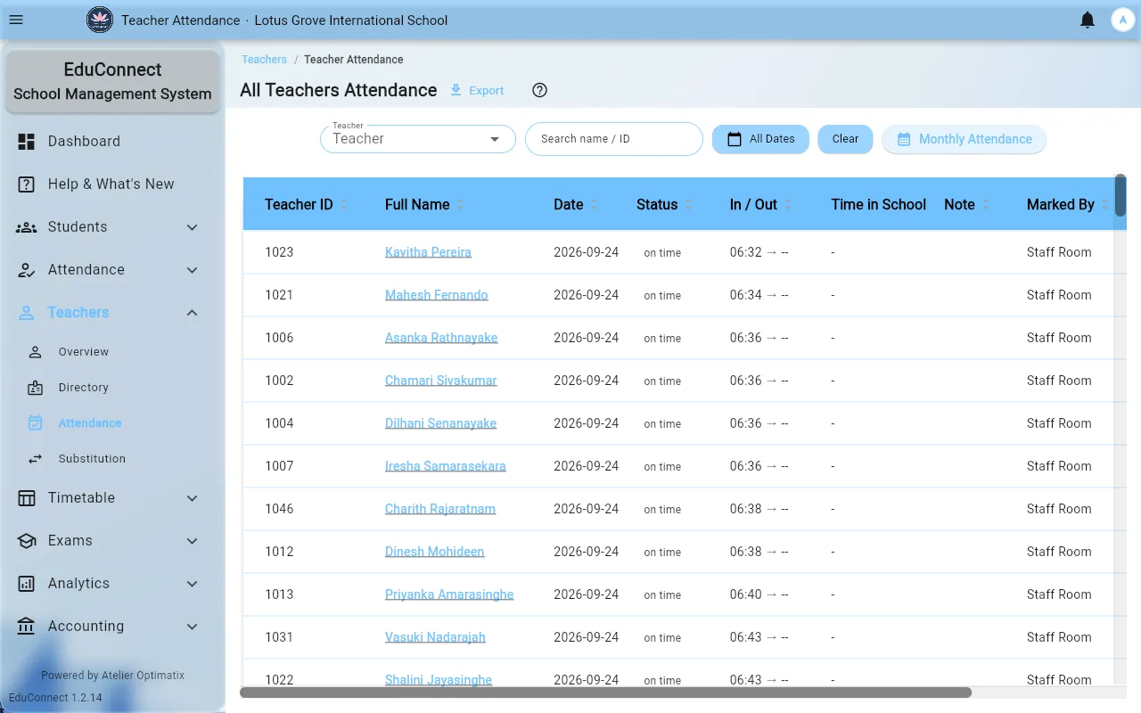 staff teacher attendance
