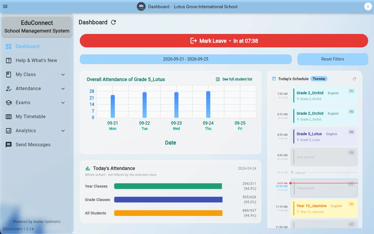 teacher dashboard