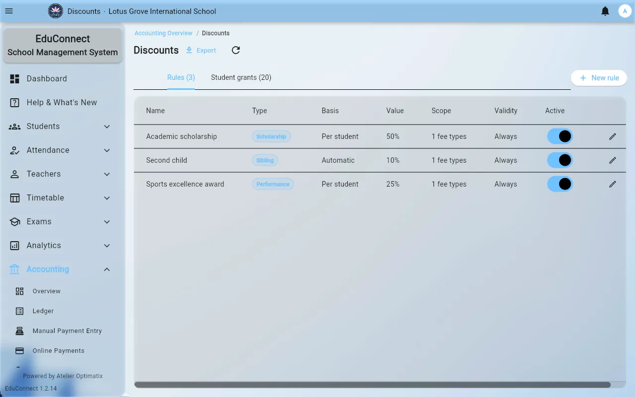 tutorial discounts