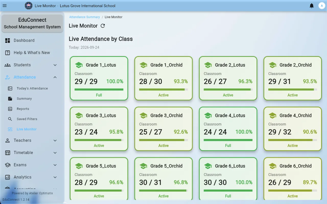 tutorial live attendance